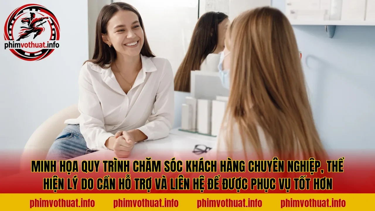 Minh họa quy trình chăm sóc khách hàng chuyên nghiệp, thể hiện lý do cần hỗ trợ và liên hệ để được phục vụ tốt hơn